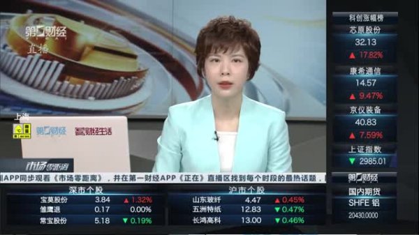 亿鑫网 焦点：外资机构扎堆调研电子行业 大基金重仓股砸出“黄金坑”