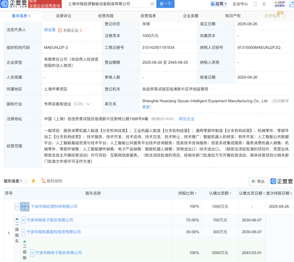 融期策略 宁波华翔成立新公司，含AI及机器人业务