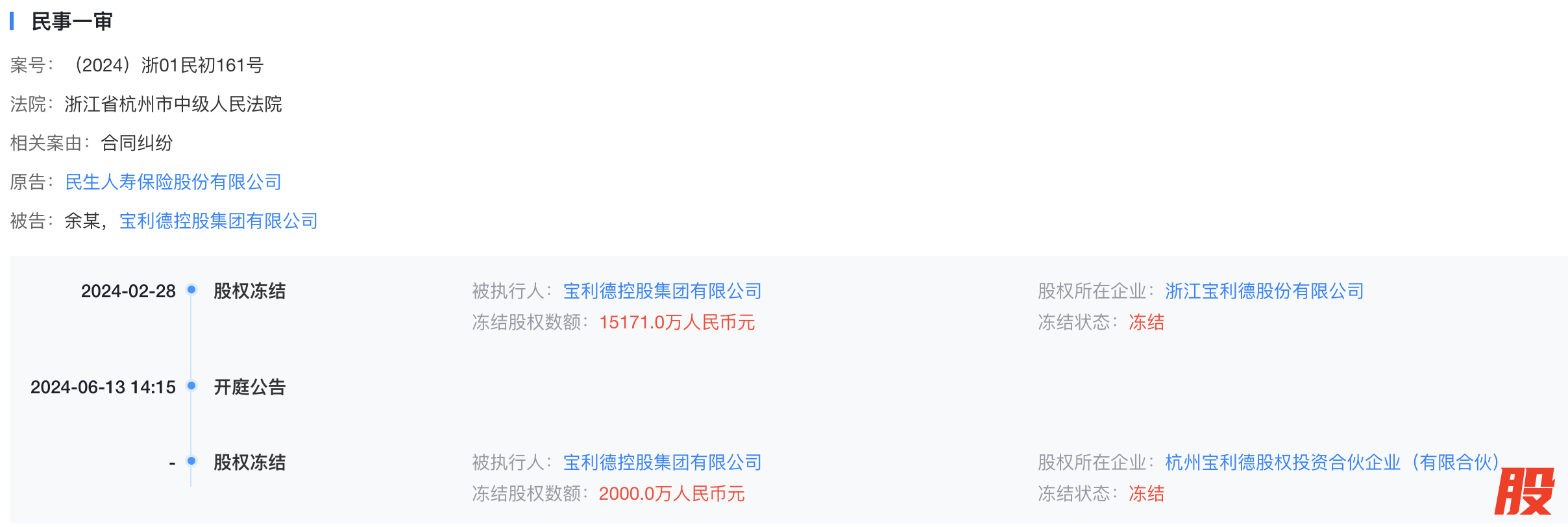 图片来源：天眼查