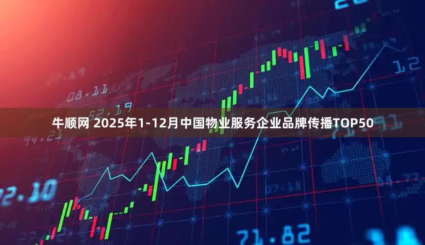 牛顺网 2025年1-12月中国物业服务企业品牌传播TOP50